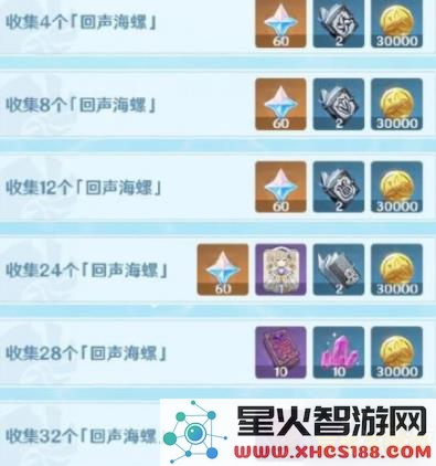 原神回声海螺有哪些