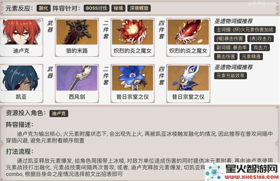 原神迪卢克怎么搭配阵容