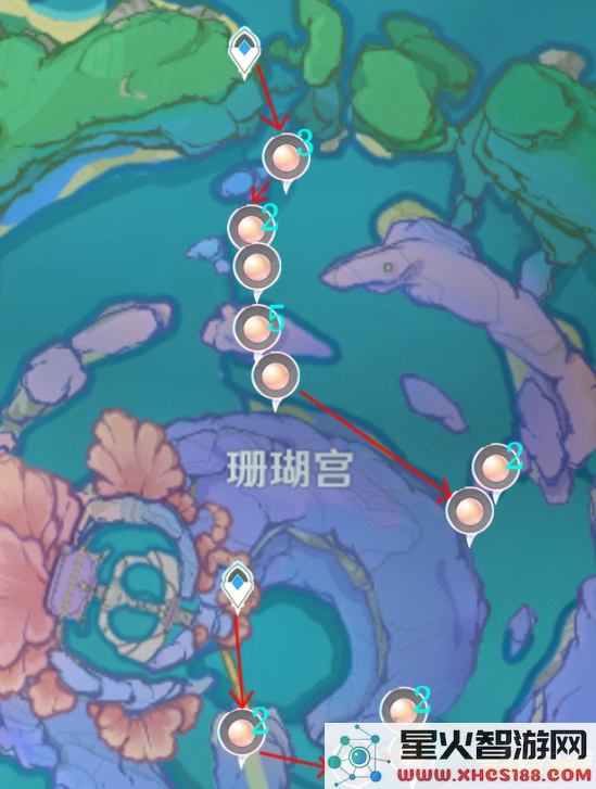 原神中的珊瑚珍珠探秘:探索美丽与神秘的奇特宝物