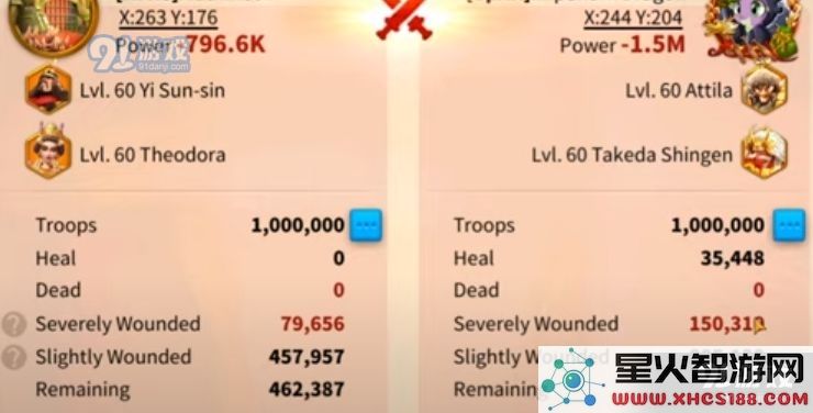 万国觉醒中狄奥多拉武将最佳搭配策略与组合推荐