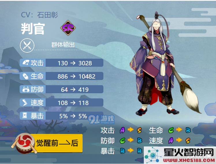 阴阳师2021手游中判官装备哪些御魂效果最佳及搭配技巧探讨