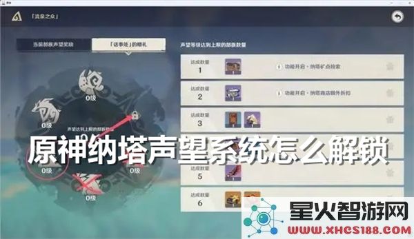 原神纳塔声望解锁攻略:4.8版本新增任务流程解析