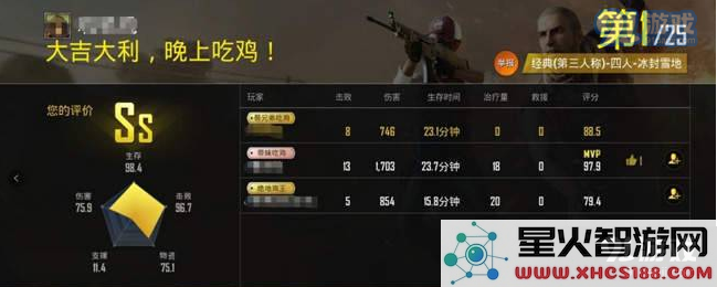 绝地求生刺激战场点赞的作用解析与具体方法指南,让你了解点赞的重要性及使用技巧