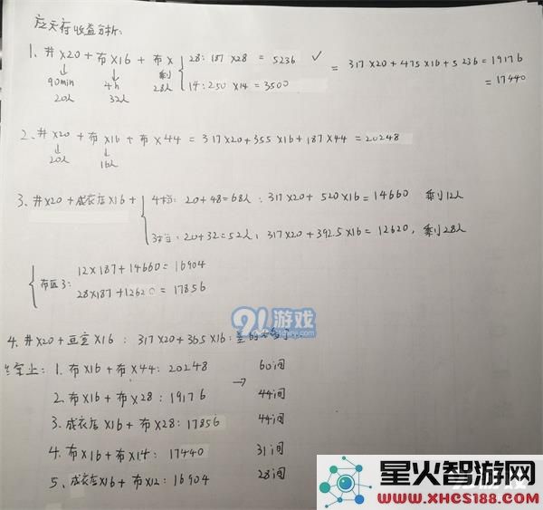 江南百景图30级玩家如何快速赚取金币的多种有效策略