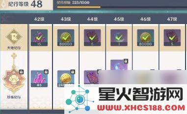 原神更新时间一般是几点