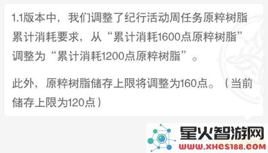 原神每次更新通常会在什么时间进行,以及具体的更新时间安排是怎样的