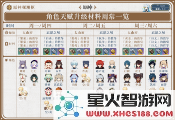 原神每周3次减半只能收取两次奖励