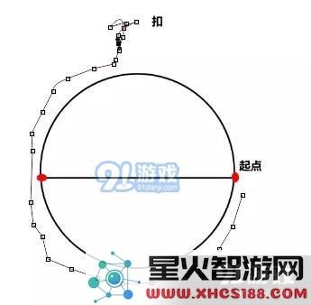 最强NBA陀螺走位怎么操作?陀螺走位过人操作详解图片4