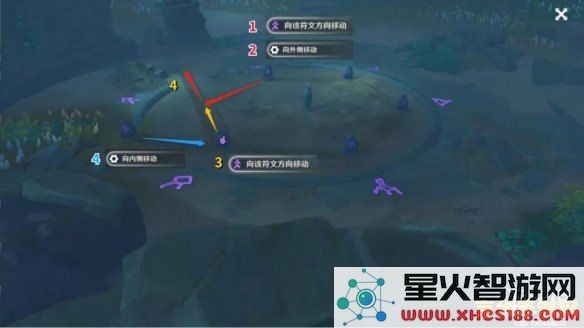 探索原神七神与象棋角色的各自对应关系与象征意义