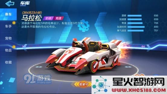 跑跑卡丁车马拉松性能分析介绍