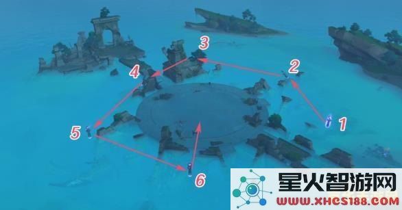原神远吕羽氏遗事其四镇物在哪
