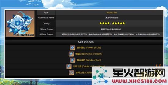 如何提升《原神》中的元素充能效率,增加角色技能释放的频率与策略解析