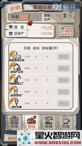 如何选择适合的一亿小目标创业产业？一亿小目标创业行业选择指南与攻略