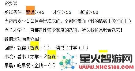 如何在官居几品中有效提升智谋技能?详细智谋加点实用攻略分享