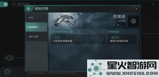 eve echoes国际服护卫舰