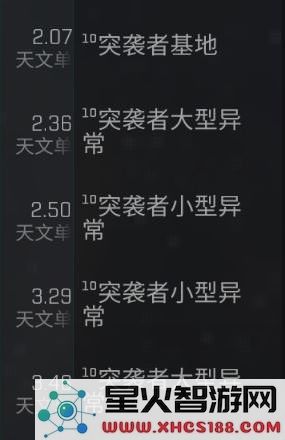 eve choes手游异常空间攻略