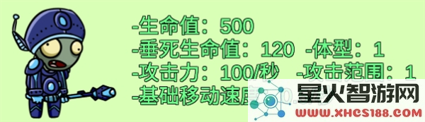 植物大战僵尸超高难度版本攻略