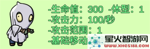 植物大战僵尸超高难度版本攻略