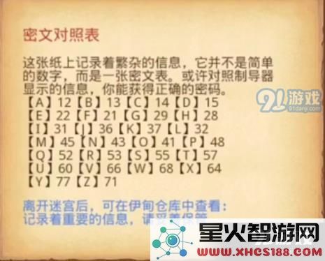 不思议迷宫B12区通关技巧详解 B12区攻略与打法策略解析