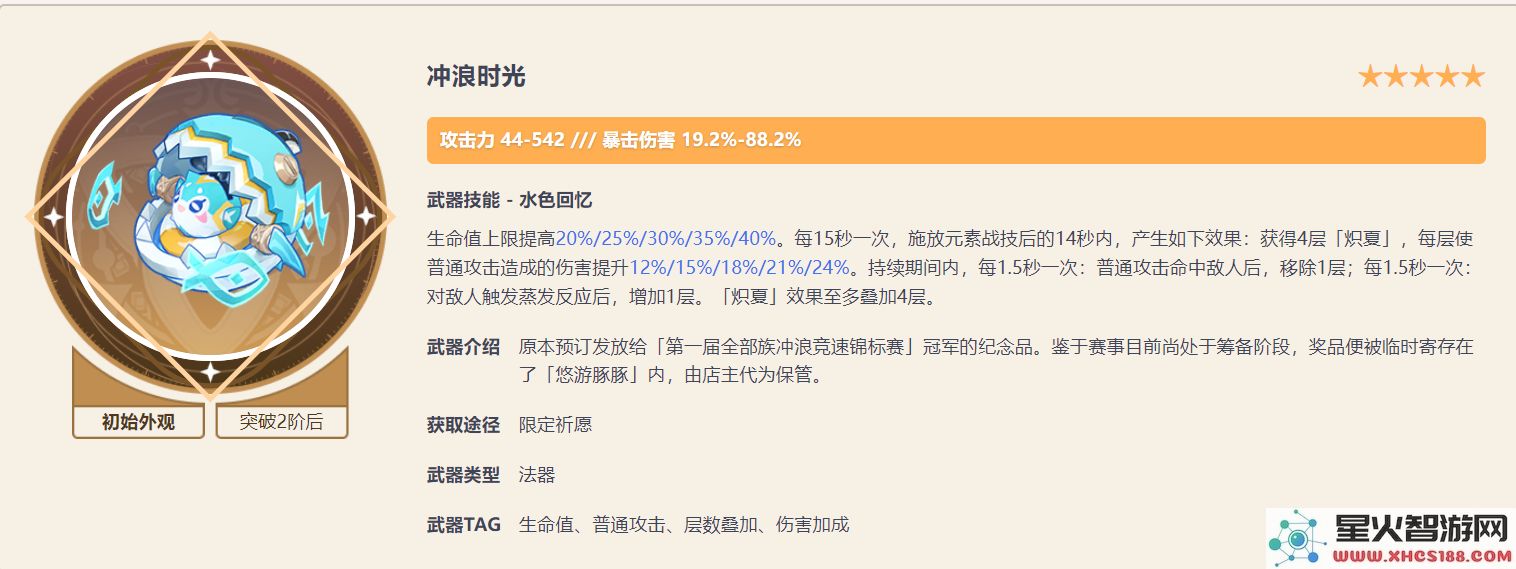 原神冲浪玩法解析:宵宫/心海谁更适合夏日活动?