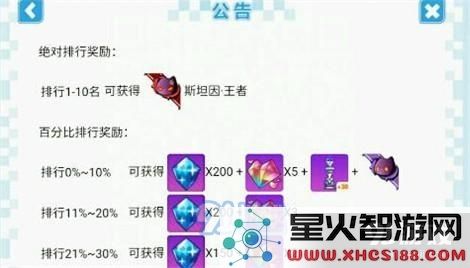 崩坏学园2斯坦因秘境全攻略详解 斯坦因秘境通关技巧与注意事项