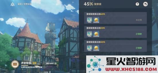 在原神中如何找到声望系统的位置以及其功能详细介绍