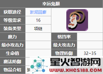 贪婪洞窟2幸运套的获取途径与详细方法解析,让你轻松获得幸运套!