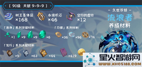 云原神国际服游戏攻略