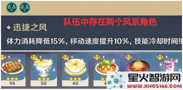 云原神国际服游戏攻略