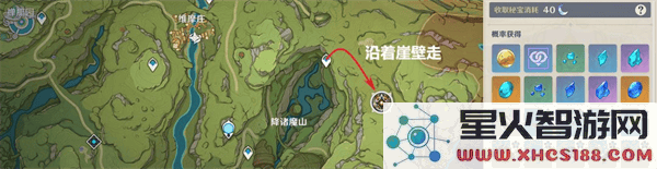 云原神国际服游戏攻略
