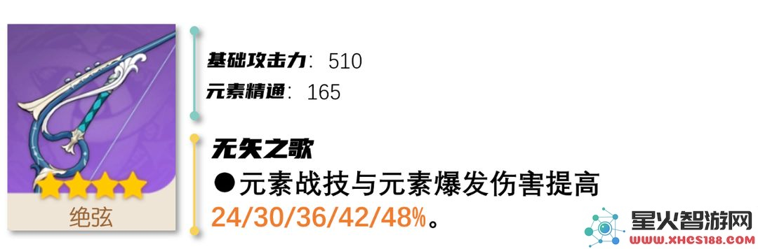 云原神国际服游戏攻略