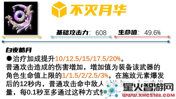 云原神国际服游戏攻略