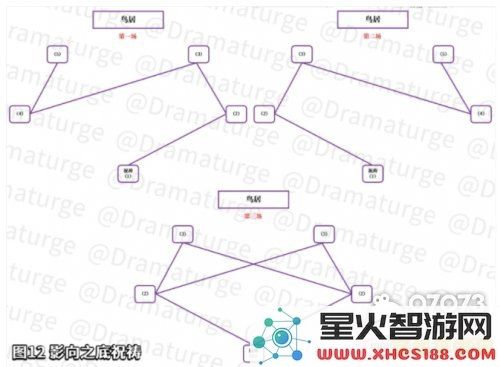 原神稻妻地区的瘴气与晦暗瘤的奇特现象探讨与分析