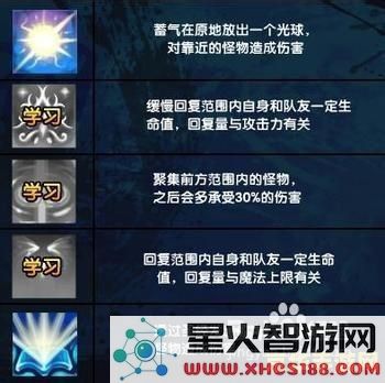 原神什么属性打雷系最快