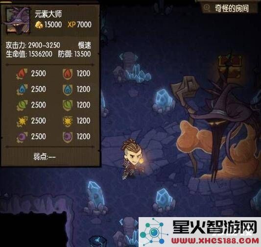 《贪婪洞窟》元素大师的属性解析与高效战斗策略分享