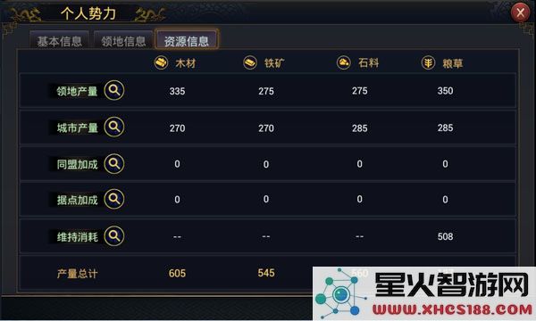 率土之滨势力系统玩法介绍