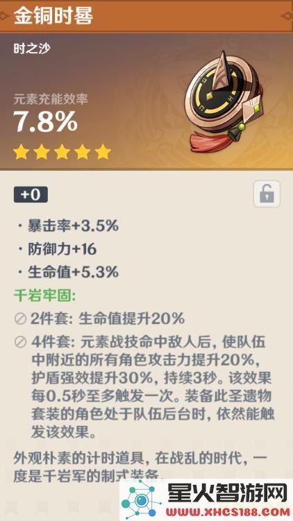 原神钟离角色专属圣遗物属性解析与推荐搭配攻略