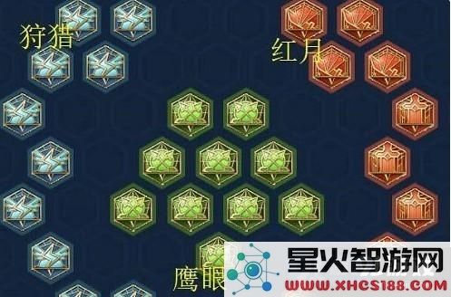 王者荣耀国服第一刘备最强出装 刘备出装铭文大盘点