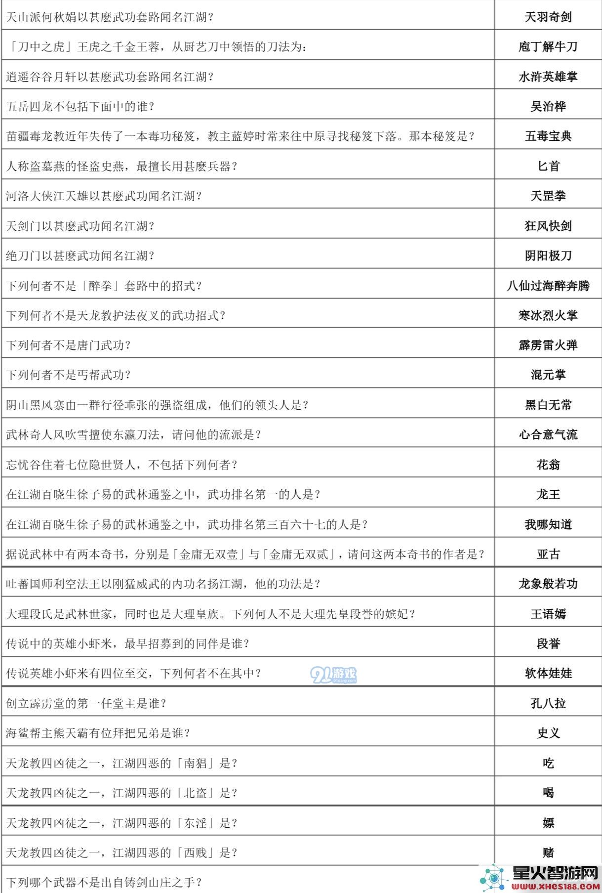 下一站江湖万松书院全面攻略与答题技巧详解,助你快速解锁所有秘笈