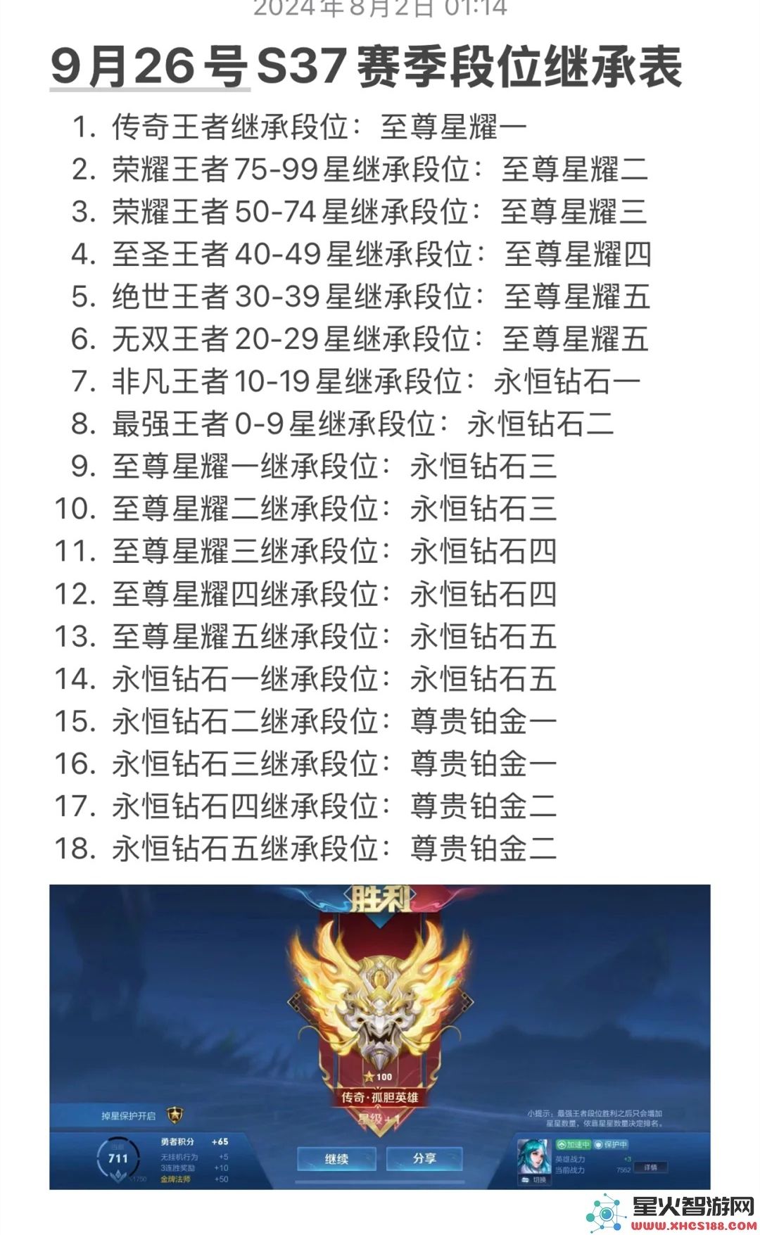王者荣耀37赛季开启时间-新版本更新内容抢先看