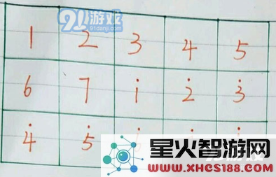 sky光遇中尤克里里简谱的格式与推荐有哪些?