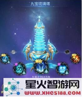 斗罗大陆阵容搭配推荐