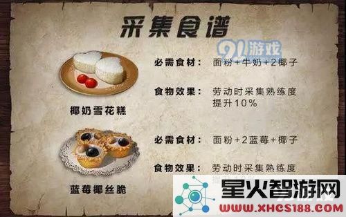 明日之后如何查看采集熟练度及其提升的方法解析与攻略