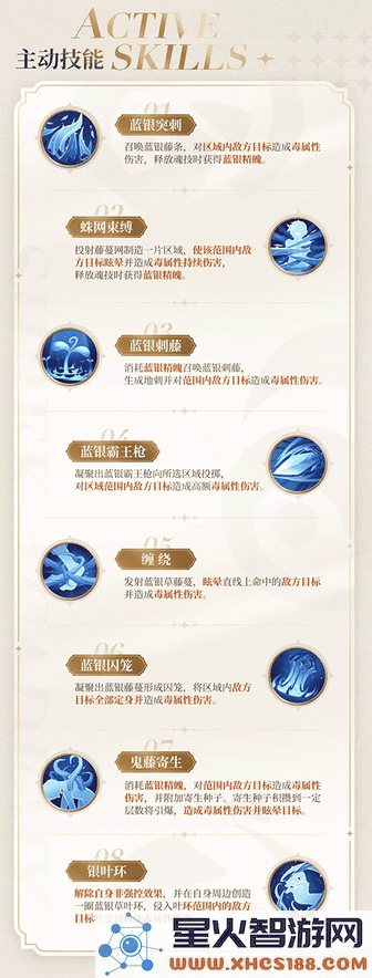 斗罗大陆史莱克学院蓝银草技能说明