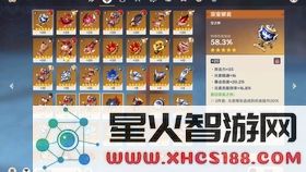 原神兑换码永久角色