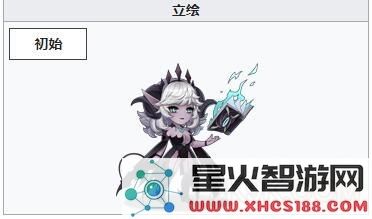 英雄棋士团中的厄运女神角色评测和玩法分析如何