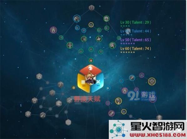 万国觉醒中威廉一世的天赋加点攻略与技巧解析