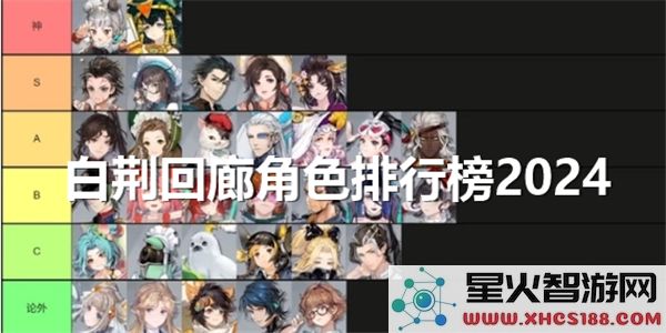 白荆回廊角色强度解析:2024最新T0梯队谁领风骚?
