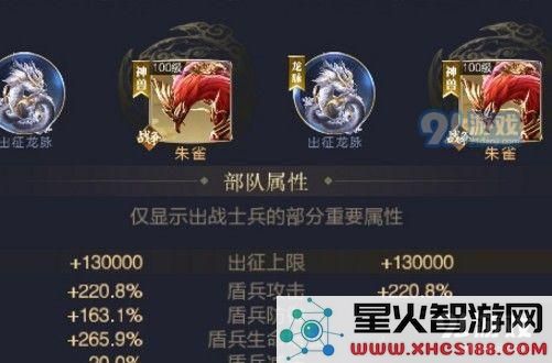 如何有效提升乱世王者中枪兵战力?详细枪兵战力提升技巧解析