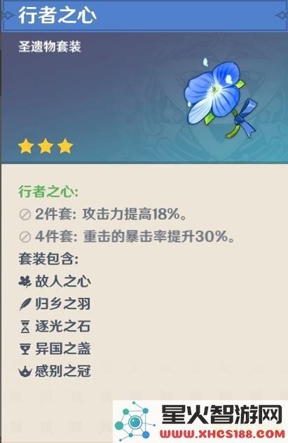 原神香菱所需圣遗物的详细获取途径与推荐方法